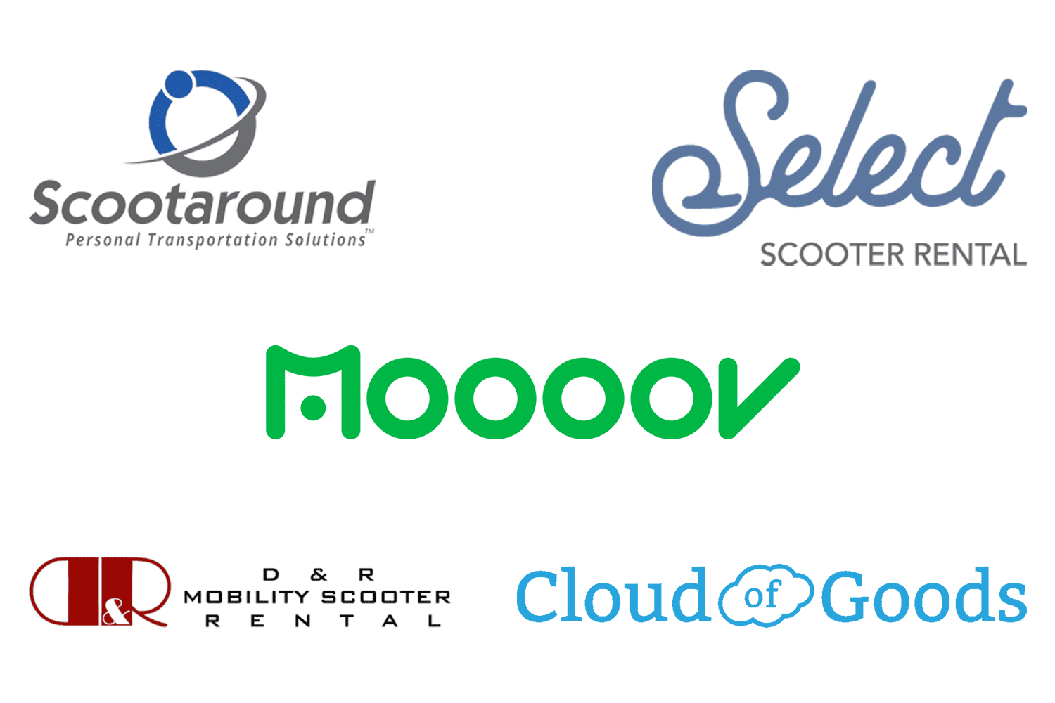 Top 5 Mobility Scooter Rental Providers in LA