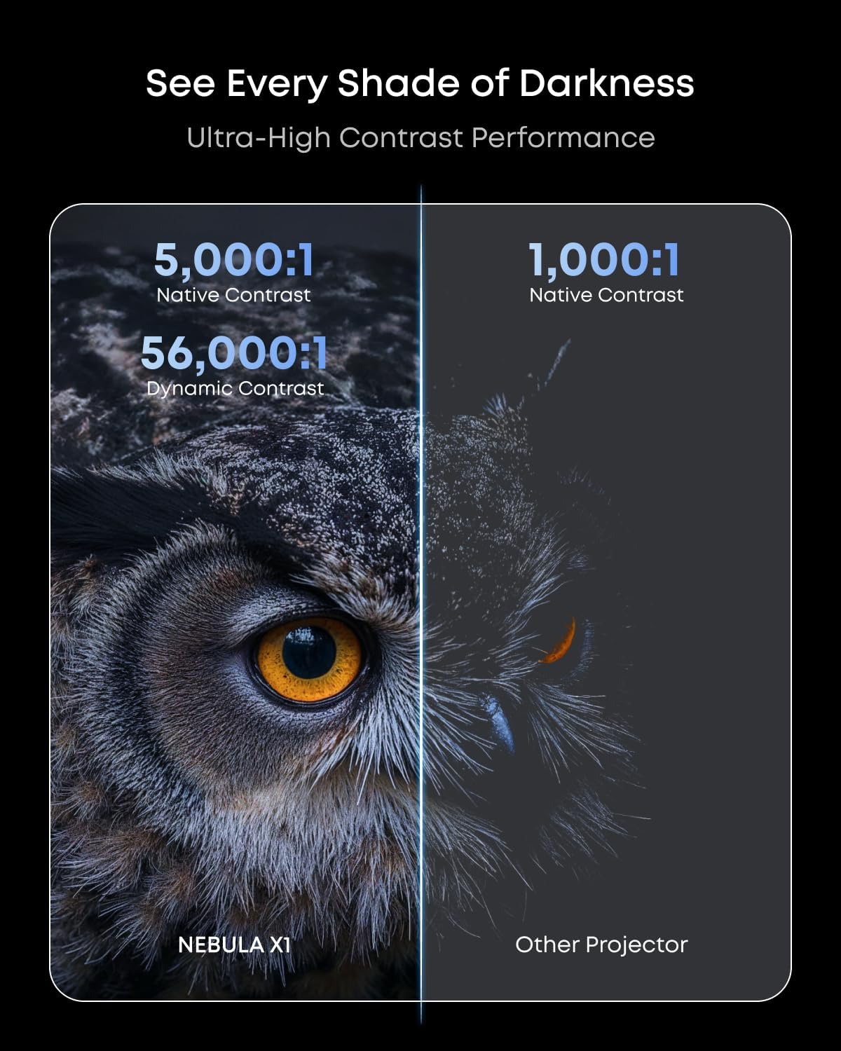 Delivery-NEBULA X1 Triple Laser 4K Projector