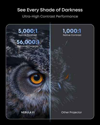 Delivery-NEBULA X1 Triple Laser 4K Projector