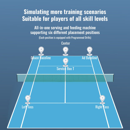 Pace S Pro -Smart Portable Tennis Ball Machine
